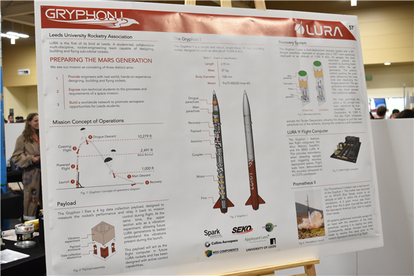 G1 SAC poster with recovery system details.